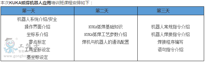 點擊打開原圖 課程安排